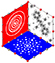 US National Committee for Crystallography